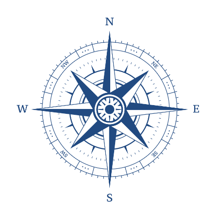 Compass showing direction by using magnetism