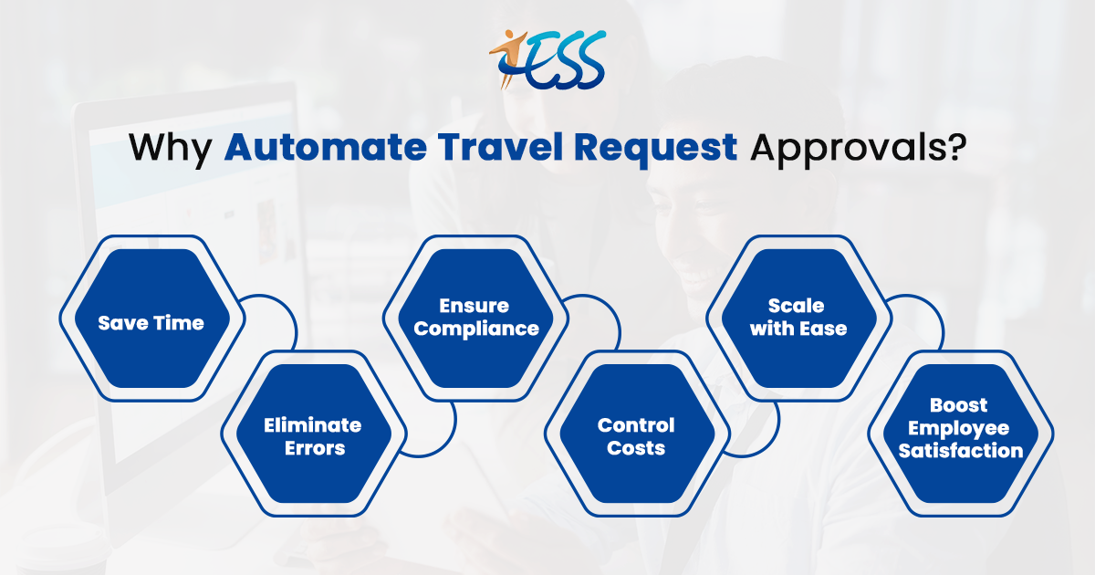 Benefits of automating travel request approval process