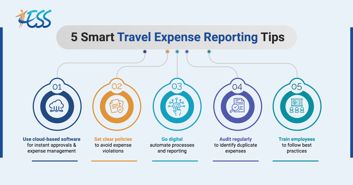 Tips for smart travel expense reporting